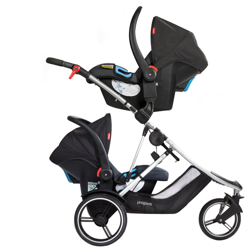 Phil & Teds Sport (+ Other Inlines!) Updates and Review - Lucie\'s ... Phil & Teds Sport (+ Other Inlines!) Updates and Review - Lucie\'s ...