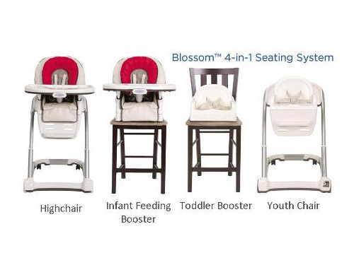 no fabric high chair