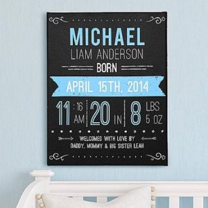 New Baby Announcement Chalkboard Wall Art (400x400)