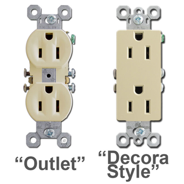 Easiest Outlet Ers For Babyproofing