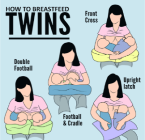 breastfeeding twins