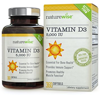 Vitamin D recommendation