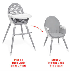 high chairs reviews of the best high chairs stokke more
