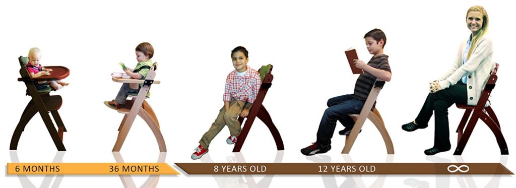 Lucie's list high sales chair