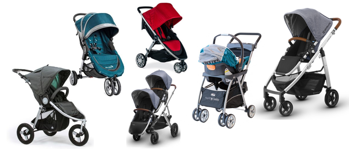 colugo strollers