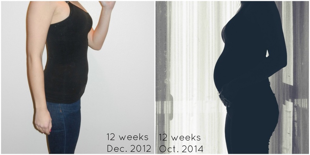 second pregnancy 12 weeks