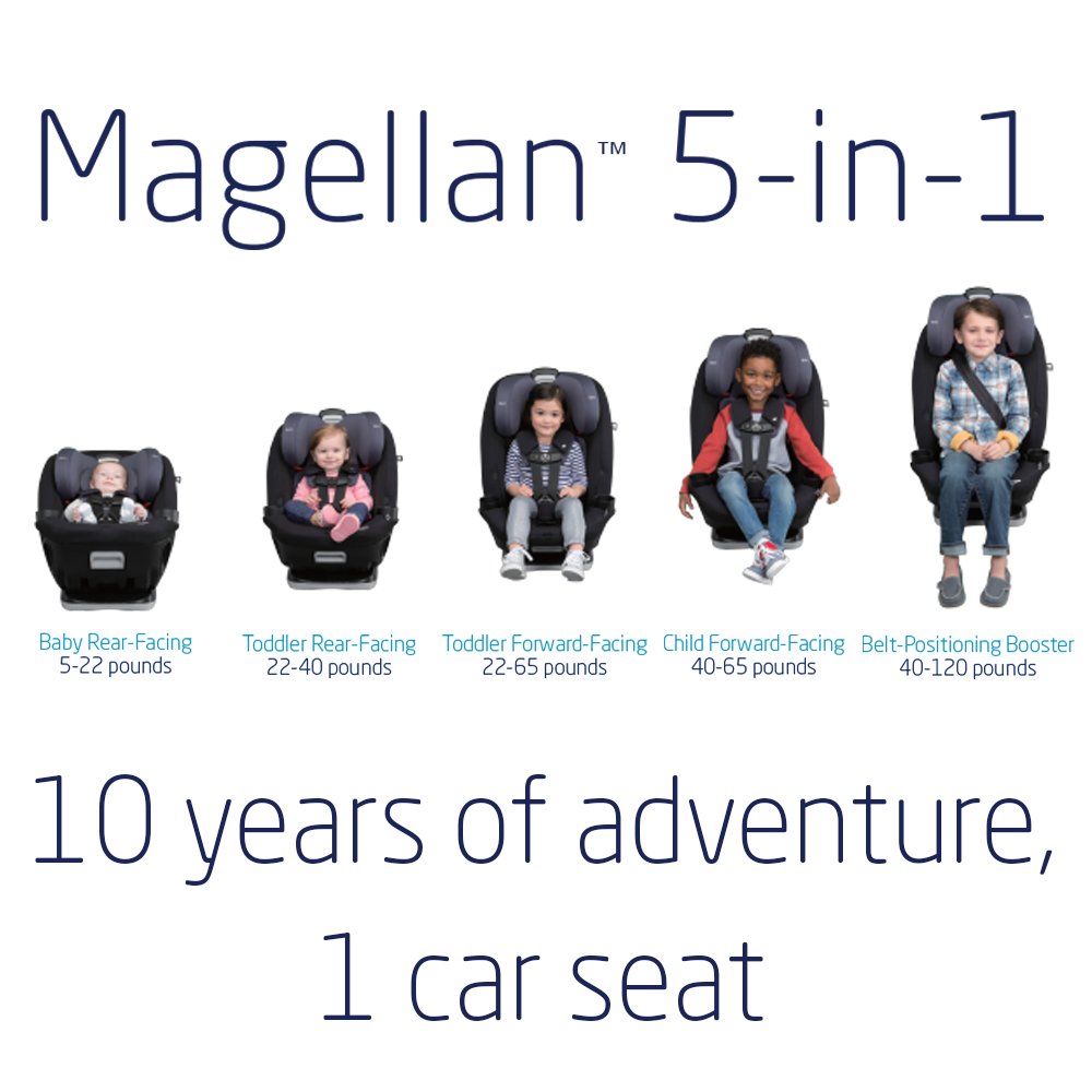 maxi cosi magellan max 5 in 1 car seat