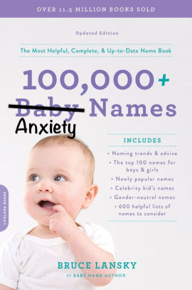 Childhood anxiety treatment naming strategy