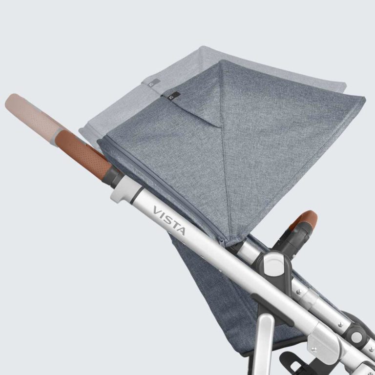 Uppababy Vista V2 Locking Latch Replacement