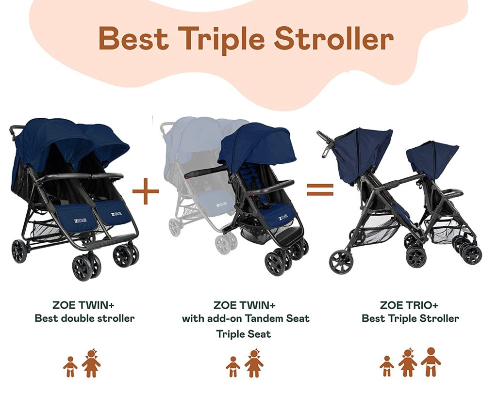 zoe double stroller fold